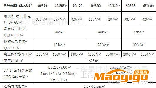 供應伊萊克斯ELXU1-40KA浪涌保護器