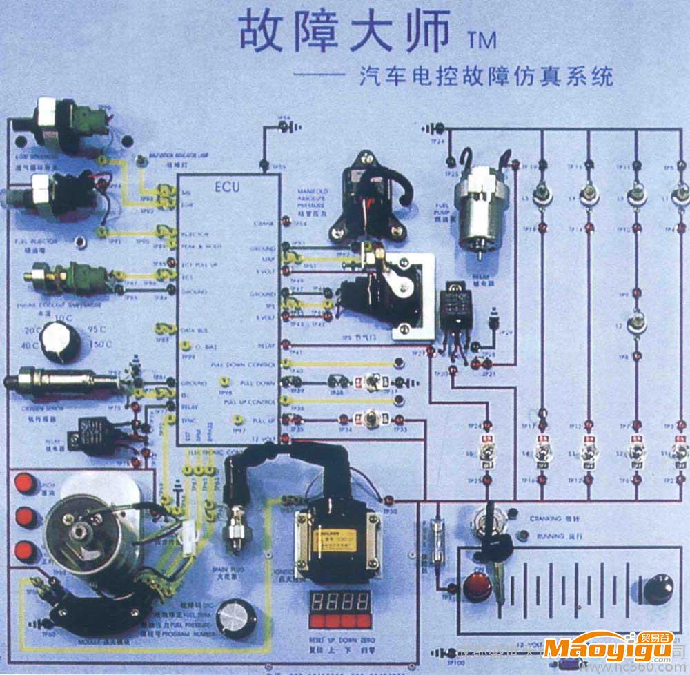 供應致森汽車故障仿真系統(tǒng)