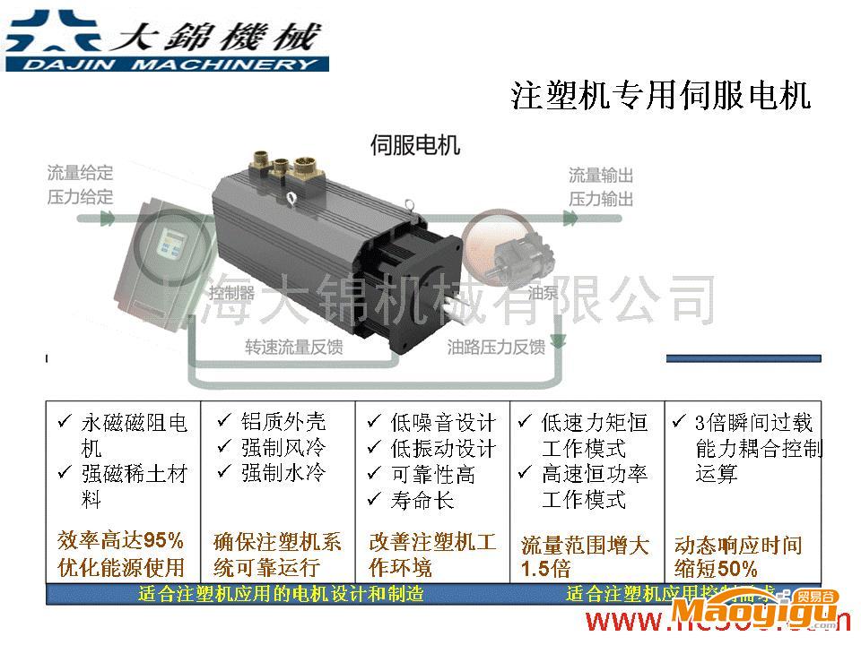 供應(yīng)注塑機(jī)伺服節(jié)能系統(tǒng)改造-大錦機(jī)械