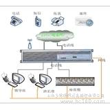 簡(jiǎn)要介紹\r\n\r\n 作為一款平臺(tái)級(jí)呼叫中心產(chǎn)品，該系統(tǒng)融合了CTI中間件、IVR?