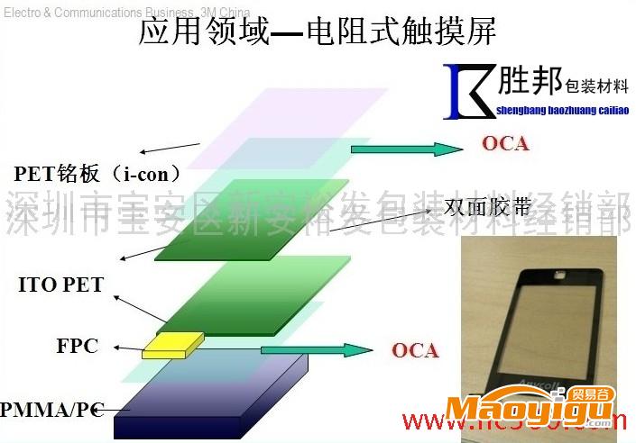 供應(yīng) 3M OCA光學(xué)膠帶-深圳勝邦保護(hù)膜廠(chǎng)家