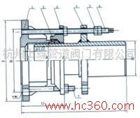 供應(yīng)雙法蘭型限位伸縮接頭、伸縮器