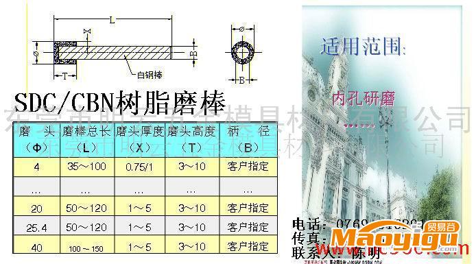 供應(yīng)CBN樹脂研磨棒、金剛石樹脂磨棒、內(nèi)孔研磨棒