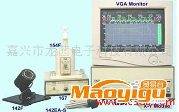 供應(yīng)臺灣陽光1600系列電聲測試儀