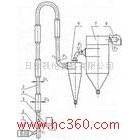 供應(yīng)真空凍干機、氣流干燥機