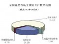 工商總局：10月份全國(guó)市場(chǎng)主體數(shù)量穩(wěn)中有升