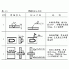 管架表面處理的技術(shù)要求？齊鑫生產(chǎn)工藝先進(jìn)