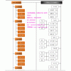 專業(yè)手機交友網站建設，全新手寫開發(fā)，品質高