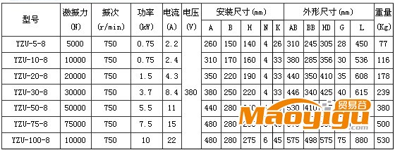 8極振動電機(jī)