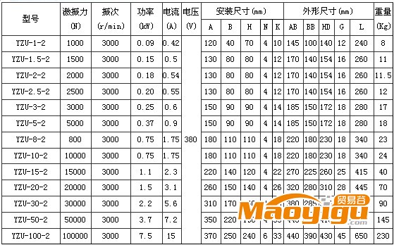 2極振動電機(jī)