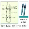 湖南袖閥管廠家注漿工藝施工圖