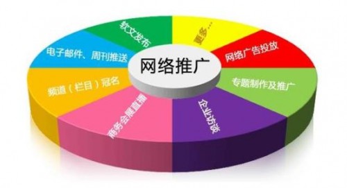 企業(yè)招商價(jià)格√三羊開泰