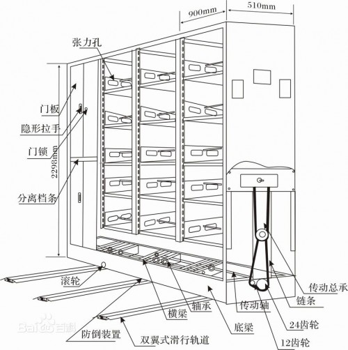 新聞：湛江電動密集架拆裝