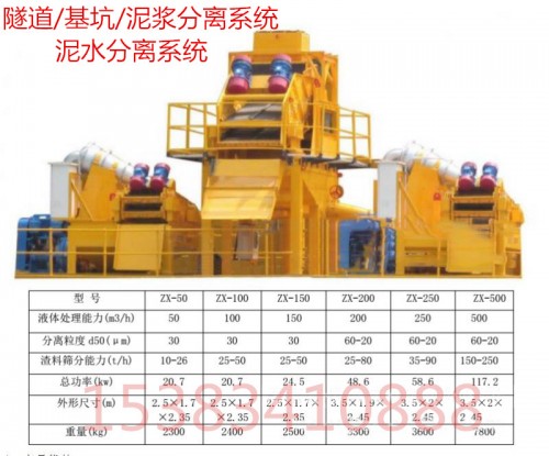 熱銷：山西呂梁盾構(gòu)泥漿處理設(shè)備報(bào)價(jià)廠家銷售價(jià)錢