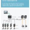 甘肅張掖西門子PLC（中國）西門子314-6CH04-0AB0詳情說明