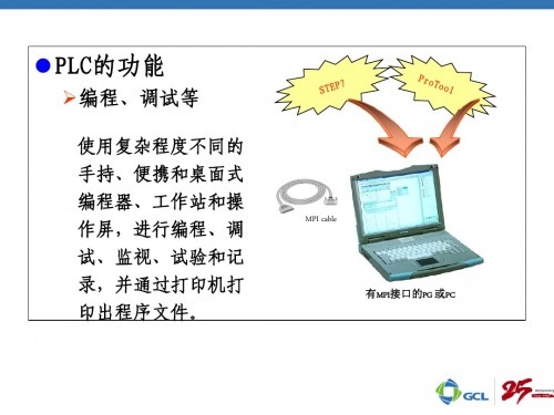 湖北咸寧西門子（中國）307-1EA80-0AA0詳情說明