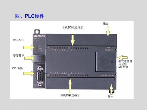 烏蘭浩特西門子代理商