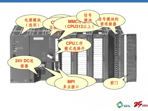 西門子CPU416-3模塊控制器技術(shù)支持