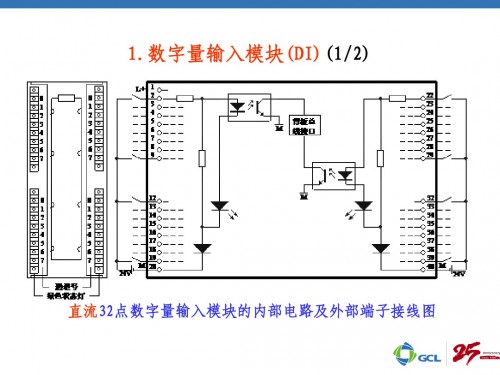 河北唐山西門子（中國）953-8LL31-0AA0使用方法