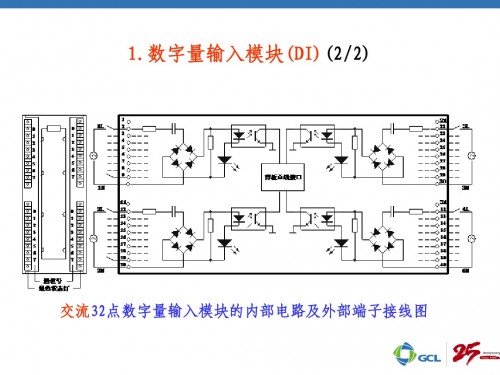 新聞：佳木斯市314-6CH04-0AB0歐姆龍plc模塊維修