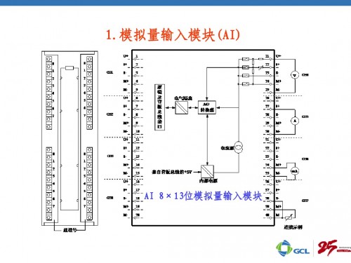 內(nèi)蒙古西門子電子模塊價(jià)格參數(shù)