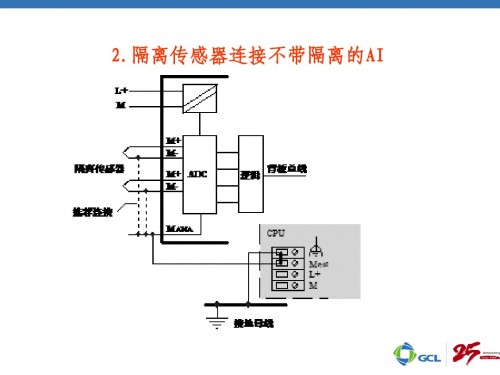 云南西門子plc安裝技術支持