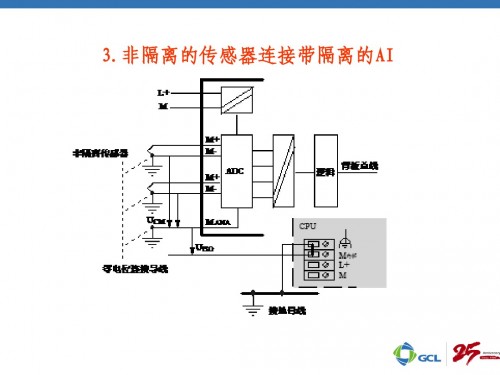 云南西門子plc安裝技術支持