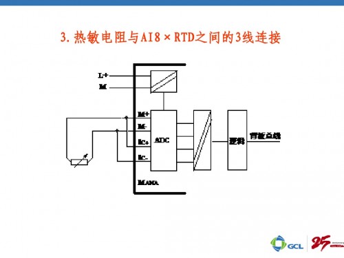 新聞：佳木斯市314-6CH04-0AB0歐姆龍plc模塊維修