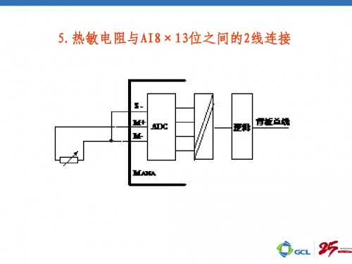 新聞：佳木斯市317-2AJ10-0AB0西門子plc主機詳情解析