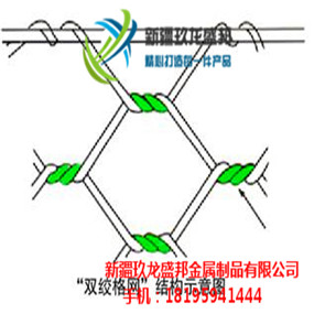 阿克蘇高鋅石籠網(wǎng)最近報價