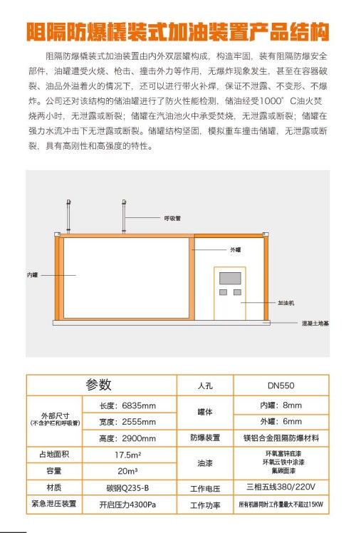 濟(jì)源撬裝式加油站公司電話'