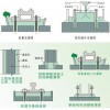 產(chǎn)品新聞；松原聲屏障重力砂漿廠家技術指導