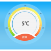 上海市到承德電商物流批發(fā)