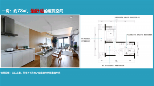 惠州小徑灣具體房價 開發(fā)商 華潤小徑灣四期