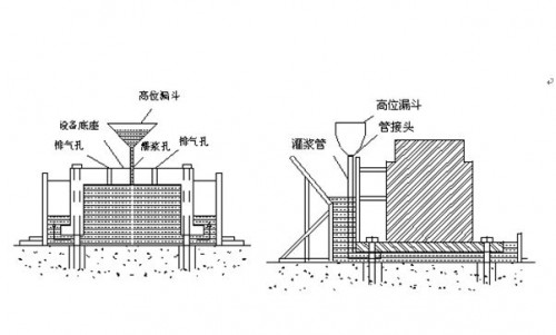 湖南常德市常德市西洞庭管理區(qū)CGM-1加固型灌漿料廠家資質(zhì)齊全