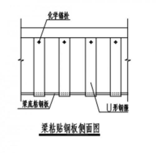 云南昆明市官渡區(qū)CGM加固灌漿料廠家十年品牌