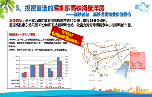 新聞:惠州富力灣別墅不好-惠州富力灣會(huì)升值嗎