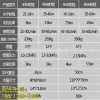 新聞：江西省霧炮機除塵機有限責任公司供應