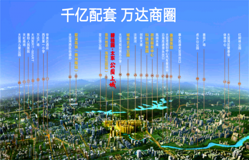 新聞:誰買惠州大亞灣房子5年后準(zhǔn)不后悔?碧桂園上城公園項目怎么樣?