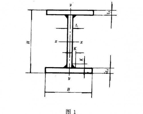 新聞:四川熱軋?zhí)換235B熱軋中板-采購四川鋼材、找成都裕馗供應(yīng)鏈