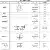 新聞:瀘州熱鍍鋅方矩管-采購四川鋼材、找四川裕馗立即鎖定價(jià)格