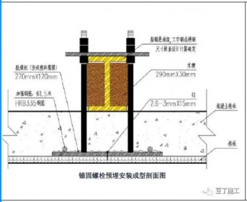 新聞:瀘州鍍鋅槽鋼-鋼材行情分析、找四川裕馗供應(yīng)鏈