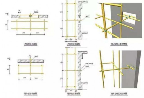 新聞:瀘州鍍鋅槽鋼-鋼材行情分析、找四川裕馗供應(yīng)鏈