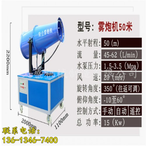 新聞（南通市全自動(dòng)除塵霧炮機(jī)有限責(zé)任公司供應(yīng)