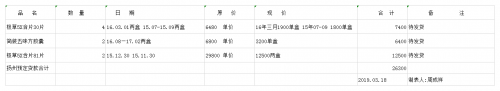 衡陽哪里回收冬蟲夏草丨回收同仁堂冬蟲夏草、回收蟲草禮品