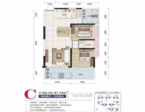 惠州大亞灣卓洲悅園房源動(dòng)態(tài)?房價(jià)怎么樣新聞分析