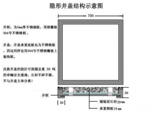 富陽不銹鋼隱形井蓋——廠家歡迎您