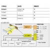 新聞:海德漢光柵尺廠家供應(查看)_海德漢光柵尺經(jīng)銷商報價(