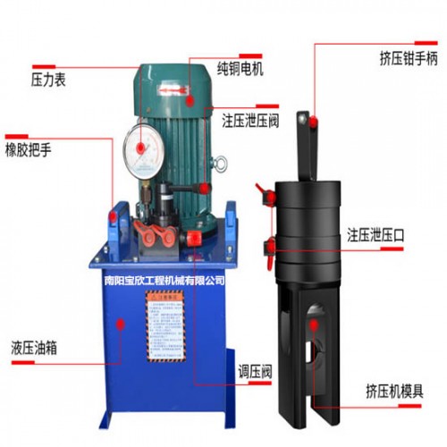 2019價格：浙江麗水鋼筋冷擠壓連接機16-40型擠壓機