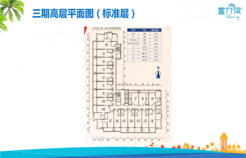 好消息!惠州牧馬湖哪個(gè)地段有潛力?歡迎品鑒